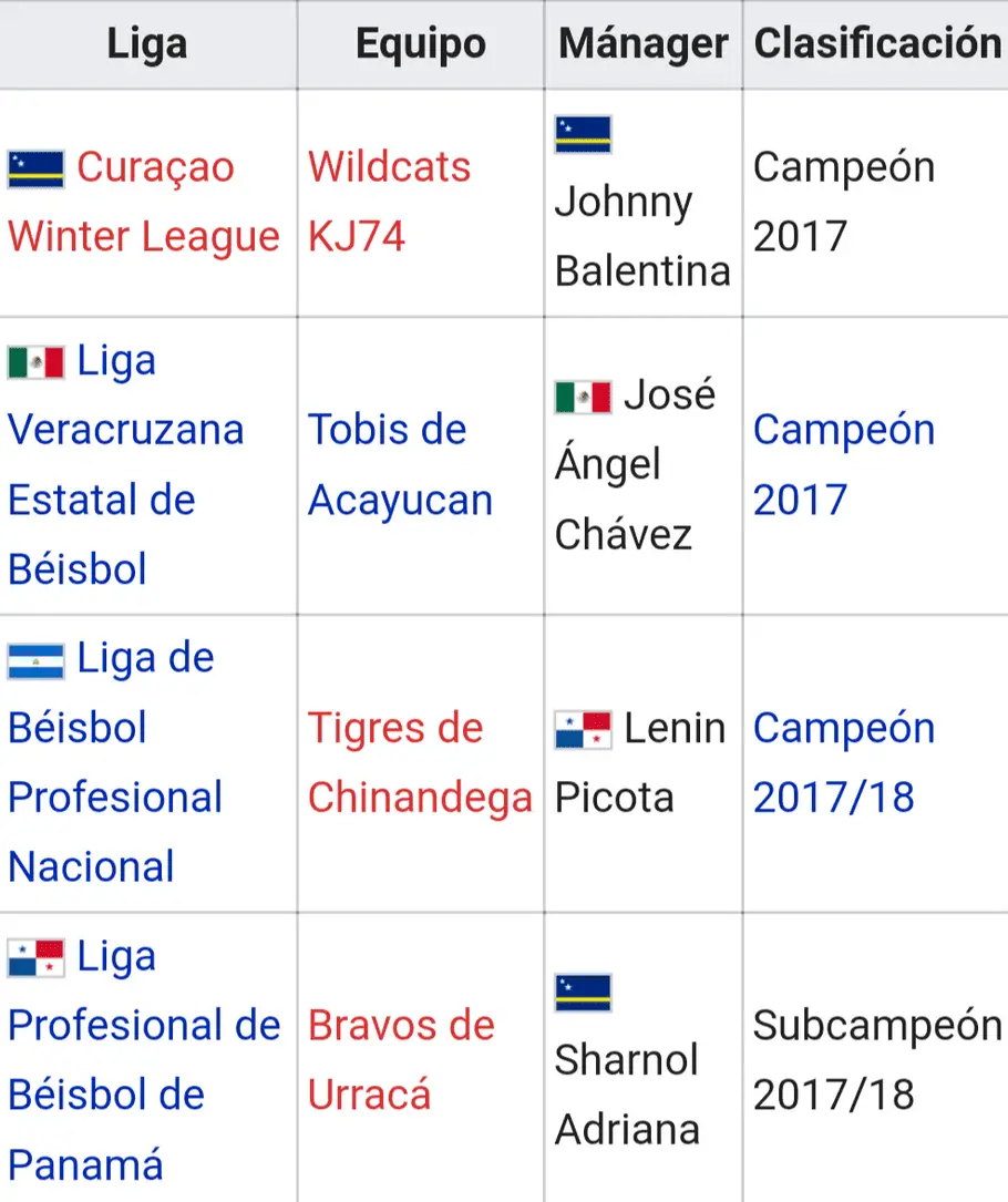 screenshot 20180129 005548 picsay981195114 Pelota Cubana USA
