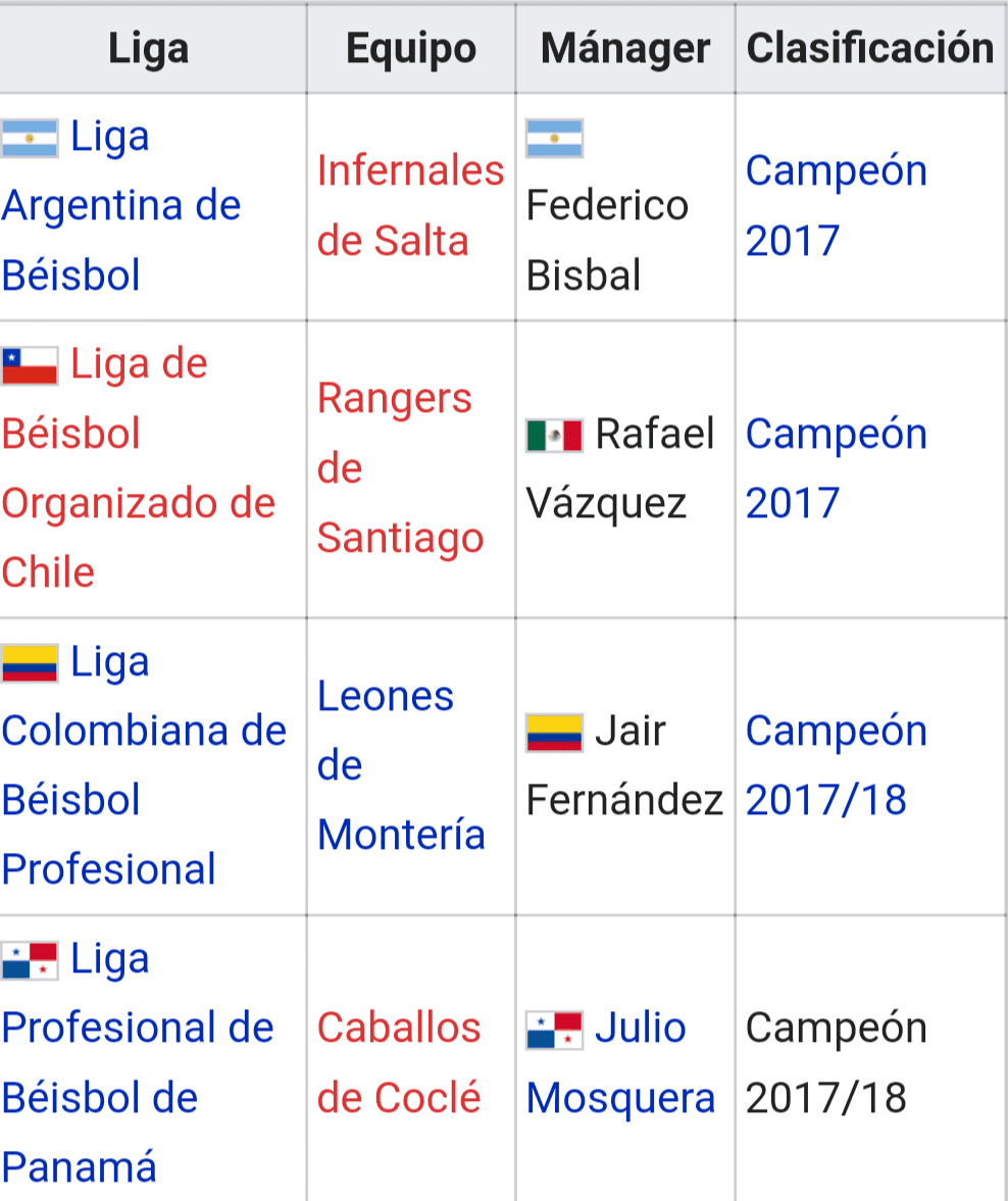 screenshot 20180129 005600 picsay489840654 Pelota Cubana USA