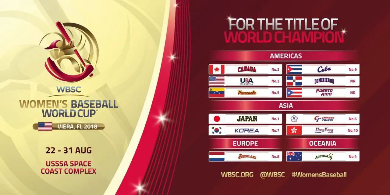 nations by continent wbsc womens baseball world cup 2018 viera fl usa web 1280x640 12685465477848141482 Pelota Cubana USA