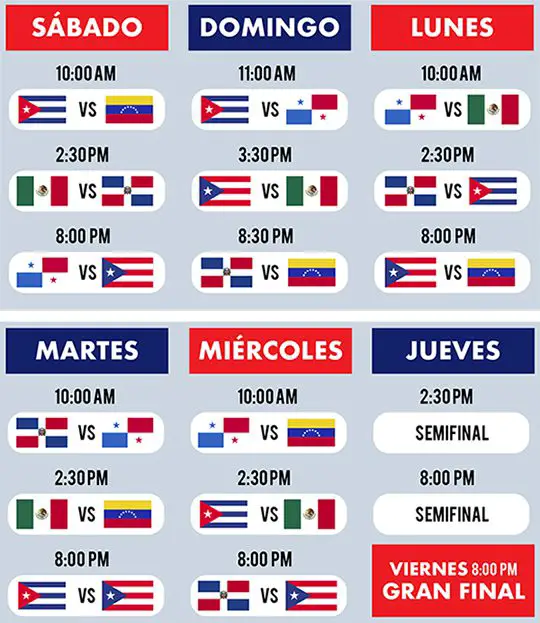 serie del caribe schedule 2020 5eceb4522d Pelota Cubana USA