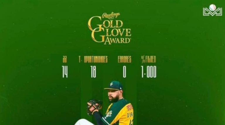 Screenshot 20200319 210344 WordPress Pelota Cubana USA