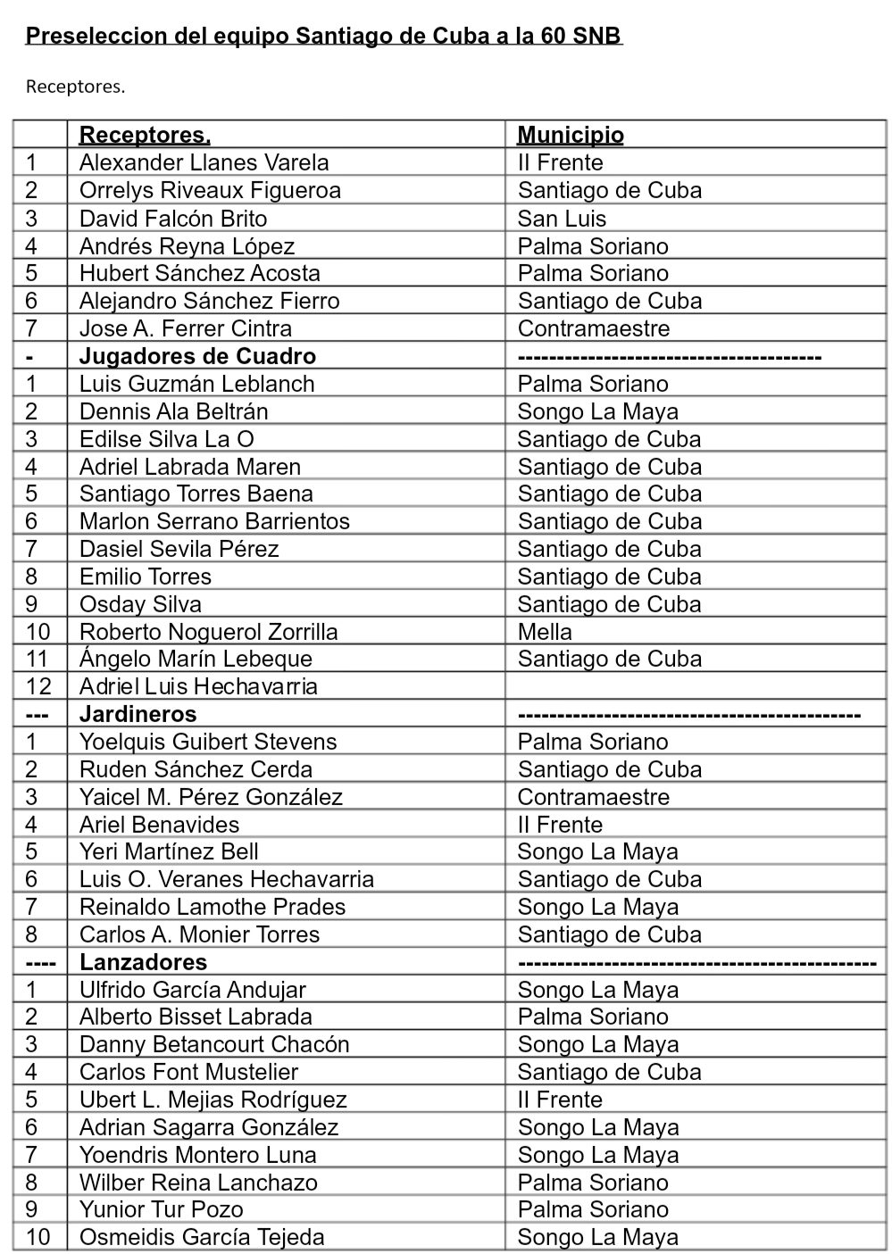 Screenshot 20200321 135235 Samsung Internet Pelota Cubana USA