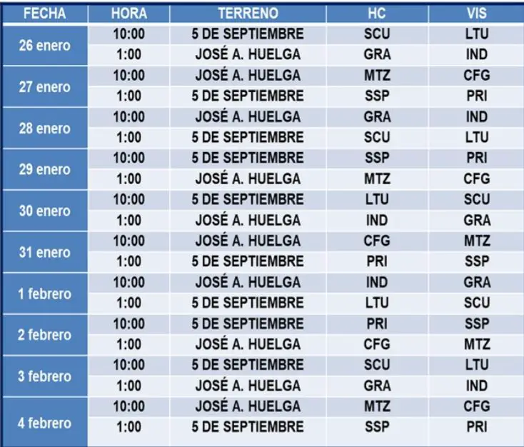 Screenshot 20210122 010629 Word Pelota Cubana USA