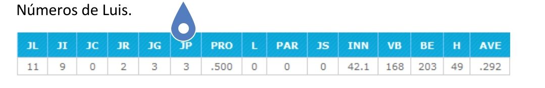 Screenshot 20210126 102854 Word Pelota Cubana USA