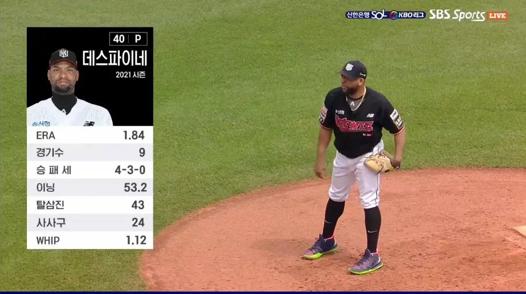 20210523 120033 Pelota Cubana USA