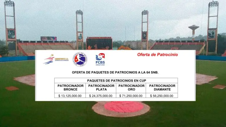 La FCB pone precios de primer mundo en una liga que ni tiene electricidad La FCB pone precios de primer mundo en una liga que ni tiene electricidad